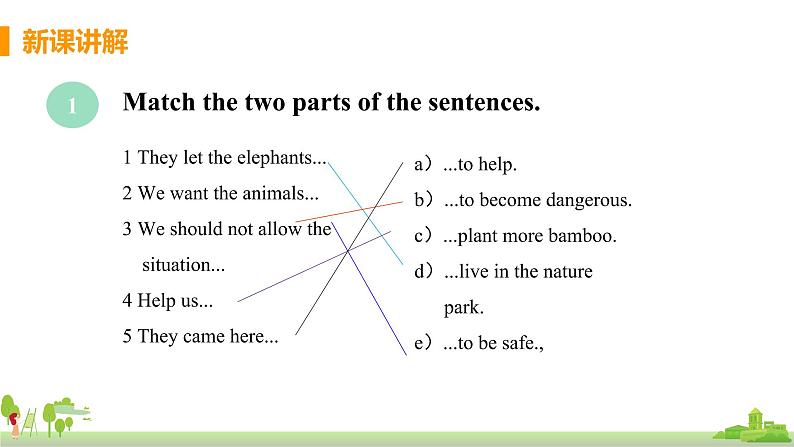 外研英语八年级上册 Module 6  Unit3 Language in use PPT课件+素材05