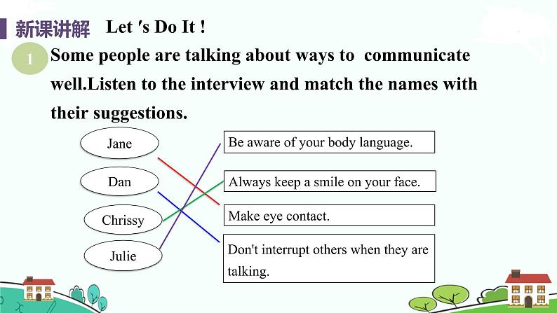 冀教版英语九年级下册Lesson 50《Tips for Good Comunication》PPT课件+音频08