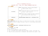 冀教版英语九年级下册Lesson 50《Tips for Good Comunication》教案