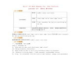 冀教版英语九年级下册Lesson 57《Best Wishes》教案