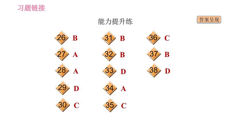 沪教版九年级上册英语课件 Unit 1 课时2 Reading II04