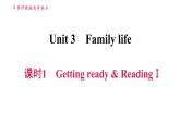 沪教版九年级上册英语课件 Unit3  课时1 Getting ready & ReadingⅠ
