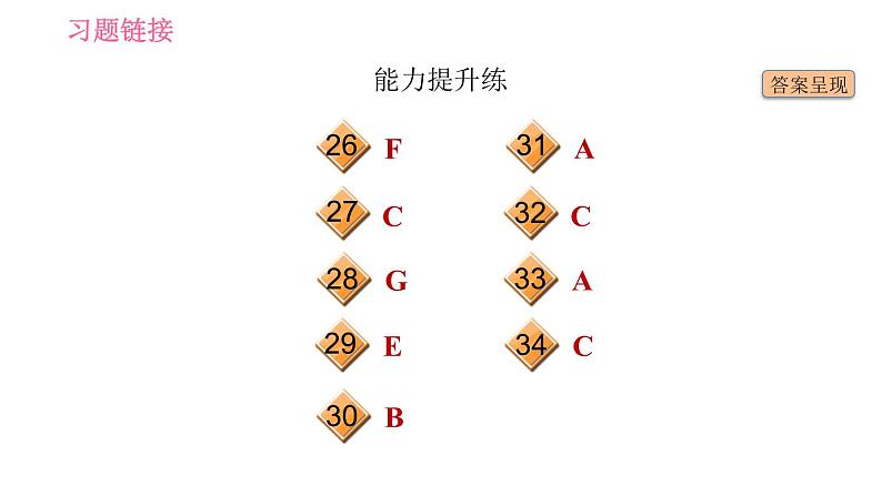 沪教版九年级上册英语课件 Unit3  课时1 Getting ready & ReadingⅠ第4页