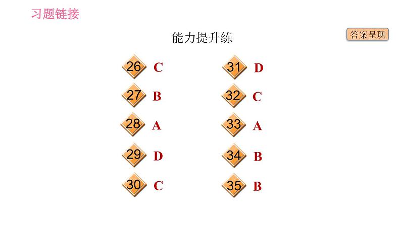 沪教版九年级上册英语课件 Unit3  课时2 Reading II04