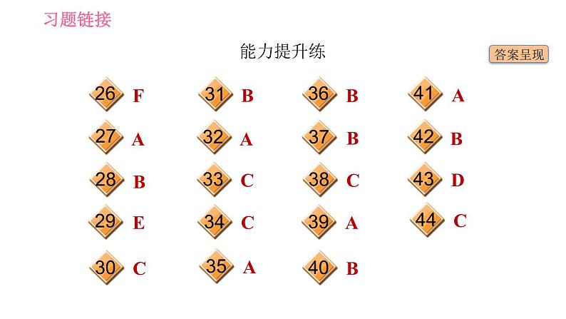 沪教版九年级上册英语课件 Unit2  课时1 Getting ready & ReadingⅠ04