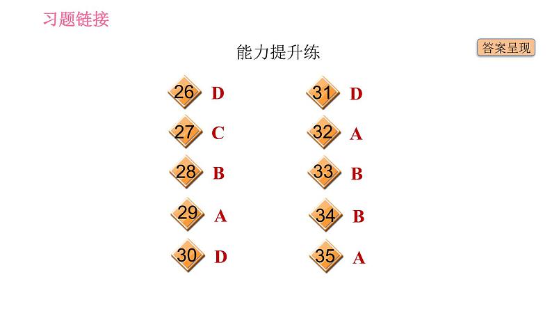 沪教版九年级上册英语课件 Unit2  课时2 Reading II第4页