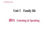 沪教版九年级上册英语课件 Unit3  课时4 Listening & Speaking