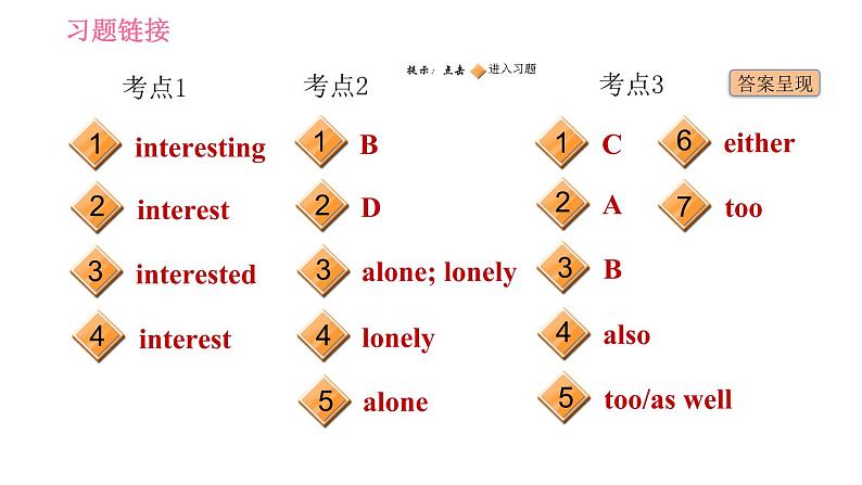 沪教版九年级上册英语课件 Unit3  易错考点专练02