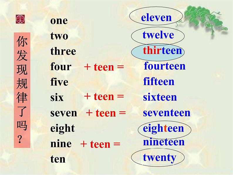 仁爱科普版初中英语七年级上册Unit 1 Topic 3 Section A课件PPT第5页