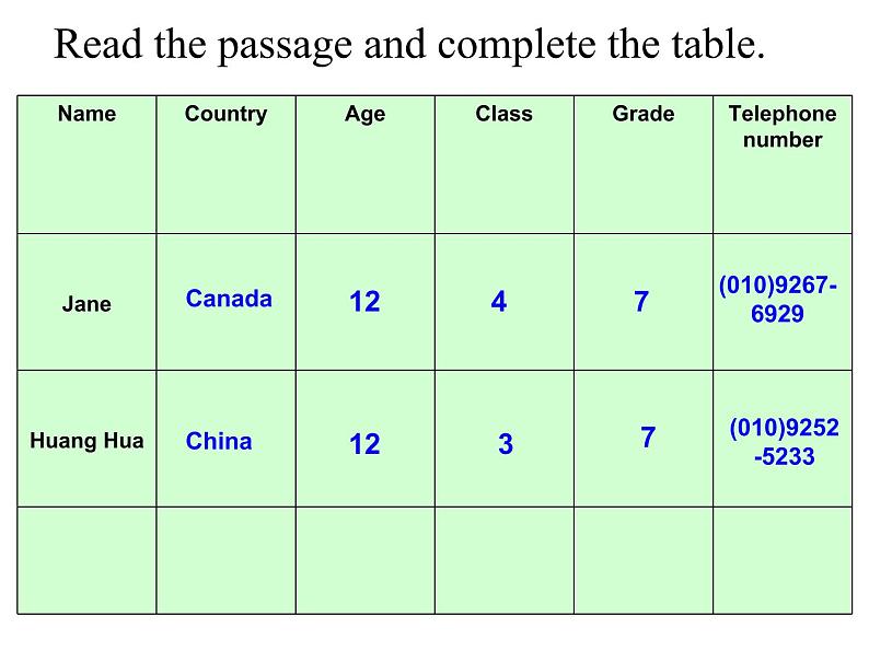 仁爱科普版初中英语七年级上册Unit 1 Topic 3 Section D课件PPT第8页