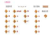 鲁教五四版九年级全一册英语习题课件 Unit9 单元整合与拔高