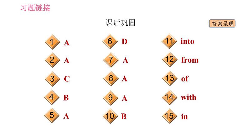 鲁教五四版九年级全一册英语习题课件 Unit10 Period 4 Section B (2a-2e)第4页