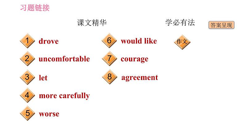 鲁教五四版九年级全一册英语习题课件 Unit6 Period 5 Section B (3a－Self Check)03