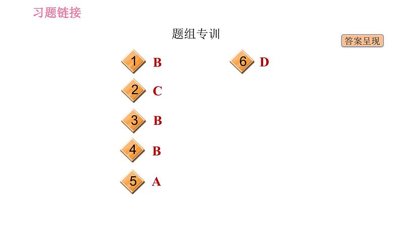 鲁教五四版九年级全一册英语习题课件 Unit6 Period 1 Section A (1a－2d)03