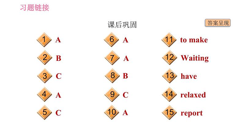 鲁教五四版九年级全一册英语习题课件 Unit6 Period 1 Section A (1a－2d)04