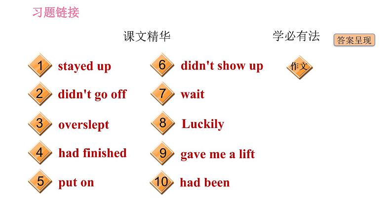 鲁教五四版九年级全一册英语习题课件 Unit7 Period 5 Section B (3a－Self Check)第3页