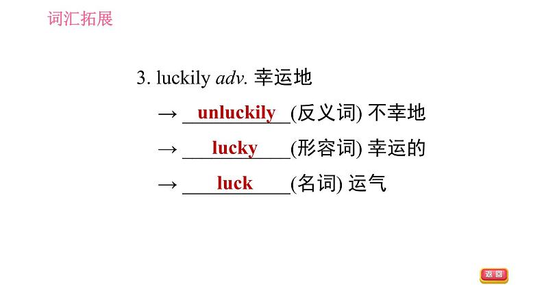 鲁教五四版九年级全一册英语习题课件 Unit7 Period 5 Section B (3a－Self Check)第6页