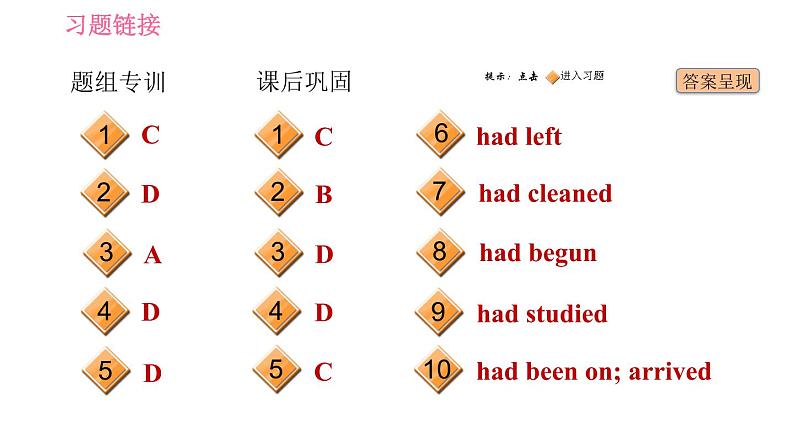 鲁教五四版九年级全一册英语 Unit7 习题课件02