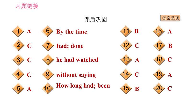 鲁教五四版九年级全一册英语 Unit7 习题课件04