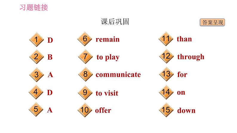 鲁教五四版九年级全一册英语 Unit6 习题课件04