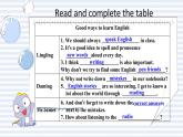 2021-2022學(xué)年外研版英語八年級上冊Module 1 Unit2 課件
