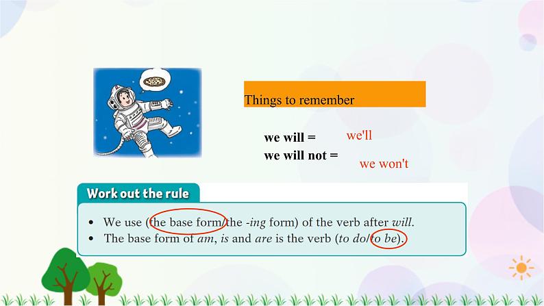 5.2 Unit 5 Grammar（课件）-七年级英语上册 同步教学课件 （牛津版广州＆深圳）05