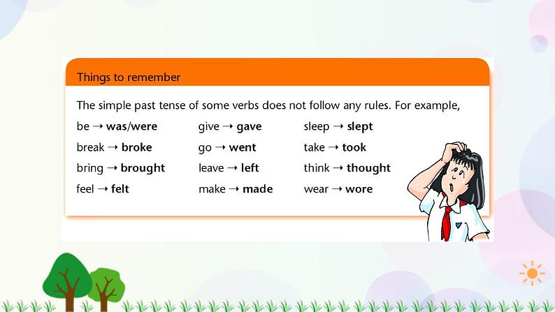 7.2 Unit 7 Grammar（课件）-七年级英语上册 同步教学课件 第7页