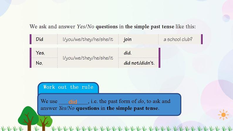 7.2 Unit 7 Grammar（课件）-七年级英语上册 同步教学课件 第8页