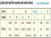 仁爱科普版初中英语七年级上册Unit 4 Topic 1 Section A课件PPT