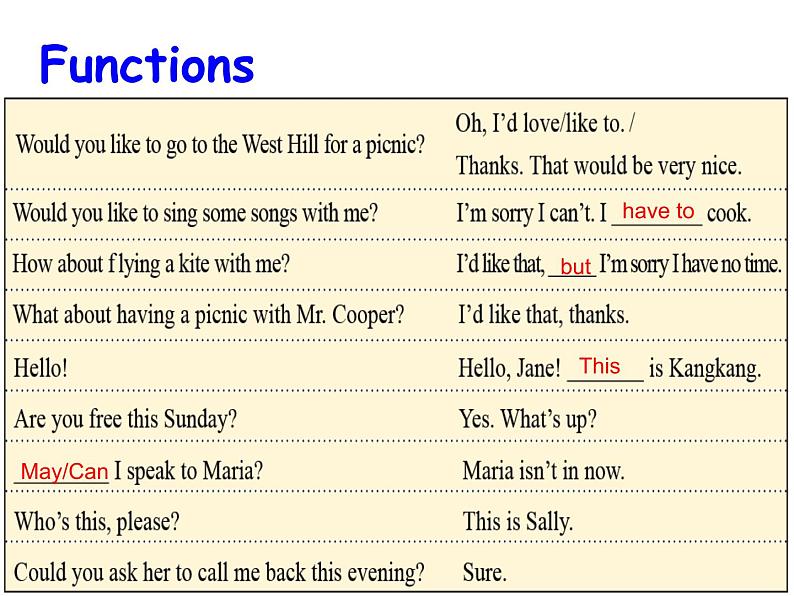 仁爱科普版初中英语七年级上册Unit 4 Topic 2 Section D课件PPT第7页