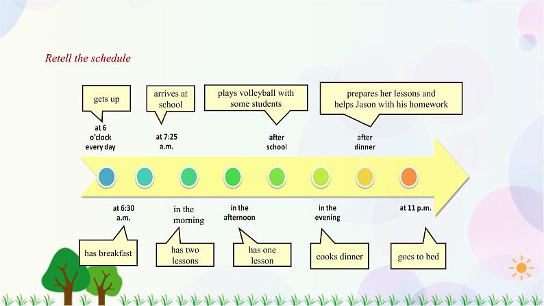 2.5 Unit 2 More practice（课件）-七年级英语上册 同步教学课件 （牛津版广州＆深圳）06