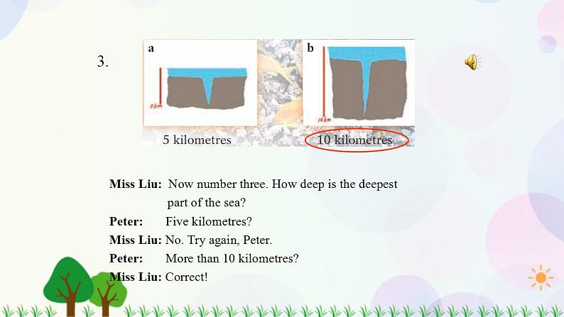 3.3 Unit 3 Listening and Speaking（课件）-七年级英语上册 同步教学课件 （牛津版广州＆深圳）07