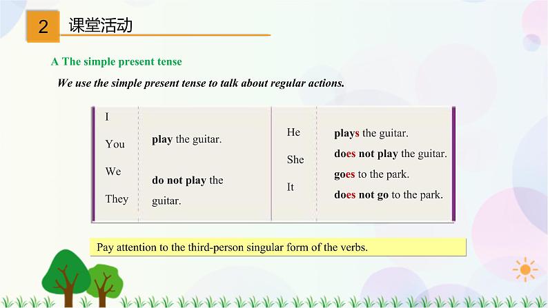 2.2 Unit 2 Grammar（课件）-七年级英语上册 同步教学课件 （牛津版广州＆深圳）03