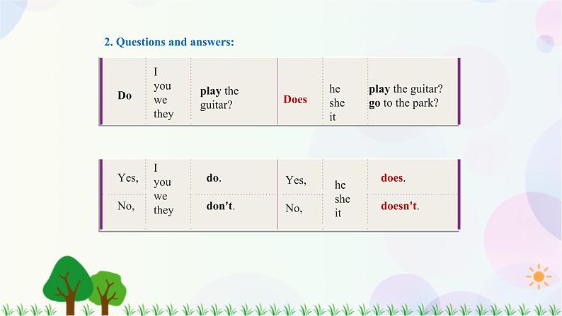 2.2 Unit 2 Grammar（课件）-七年级英语上册 同步教学课件 （牛津版广州＆深圳）04