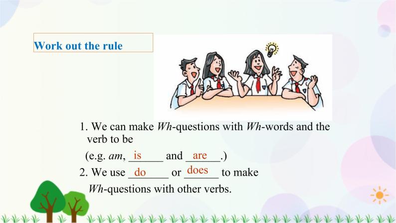 1.2 Unit 1 Grammar（课件）-七年级英语上册 同步教学课件 （牛津版广州＆深圳）05