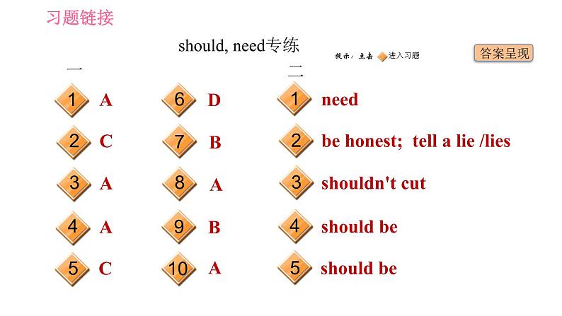 冀教版九年级全一册英语习题课件 专项训练之语法专训第2页