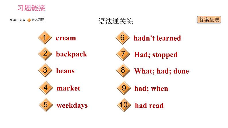 人教版九年级全册英语 Unit12 习题课件02