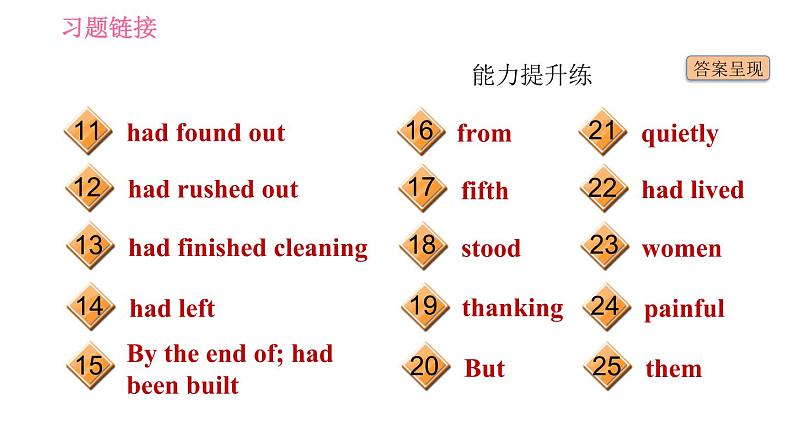 人教版九年级全册英语 Unit12 习题课件03