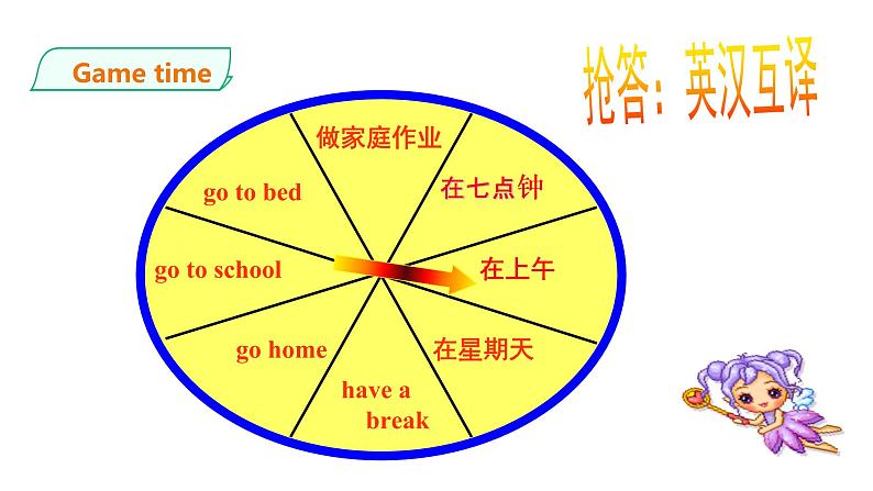 外研七上 M5U3 课件第8页