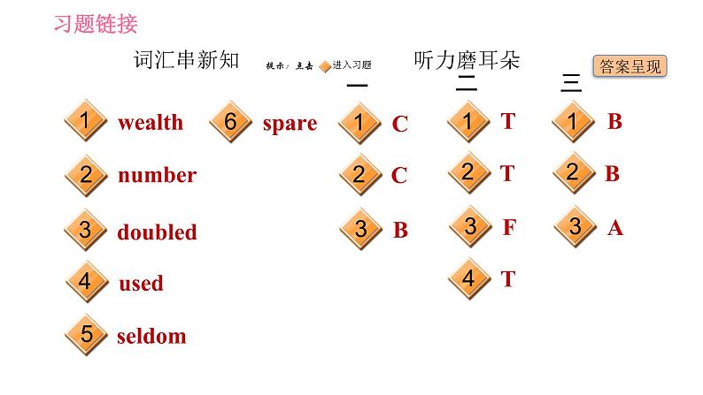 外研版九年级下册英语课件 Module 3 Unit 1 They sometimes work harder1第2页