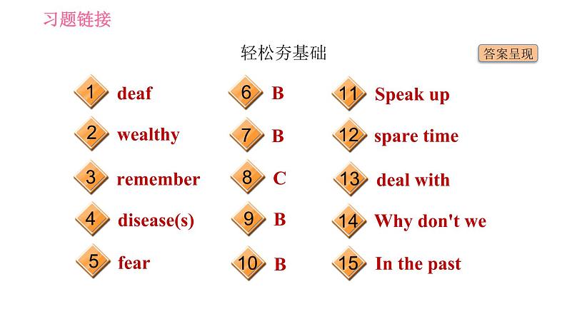 外研版九年级下册英语课件 Module 3 Unit 1 They sometimes work harder1第3页