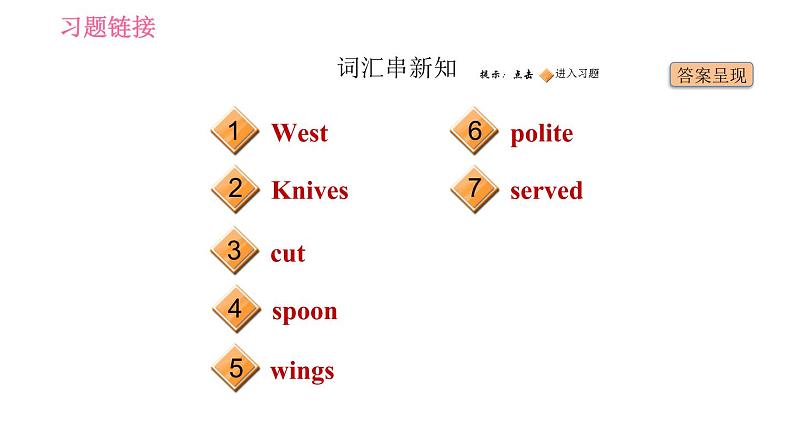 外研版九年级下册英语课件 Module 6 Unit 2 Knives and forks are used for most Western food第2页