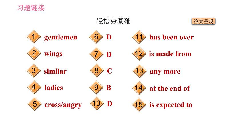 外研版九年级下册英语课件 Module 6 Unit 2 Knives and forks are used for most Western food第5页