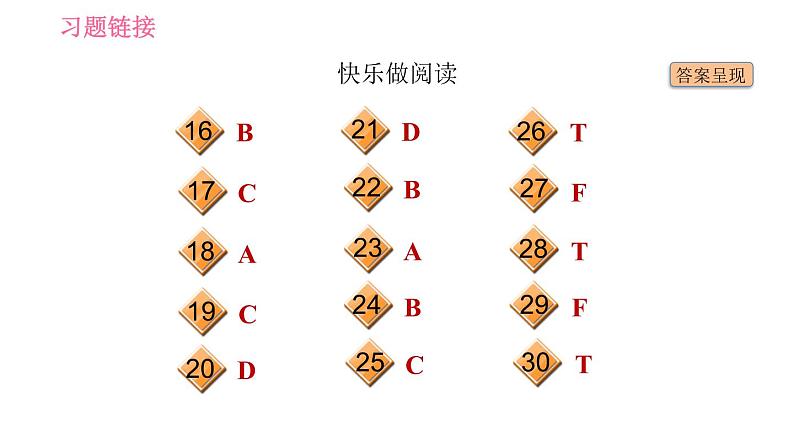 外研版九年级下册英语课件 Module 6 Unit 2 Knives and forks are used for most Western food第6页