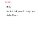 外研版九年級(jí)下冊(cè)英語(yǔ)課件 Module 6 寫(xiě)作素養(yǎng)提升練1