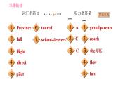 外研版九年級下冊英語課件 Module 1 Unit 1 We toured the city by bus and by taxi1