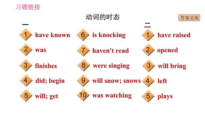 外研版九年级下册英语课件 中考专项训练 语法专练(三)第4页