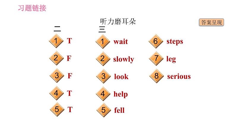 外研版九年级下册英语课件 Module 5 Unit 1 We 'd better get you to hospital第3页