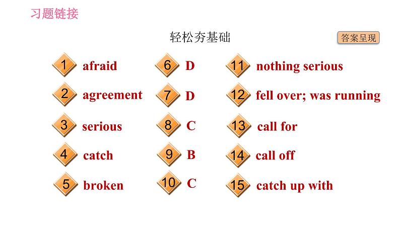 外研版九年级下册英语课件 Module 5 Unit 1 We 'd better get you to hospital第4页