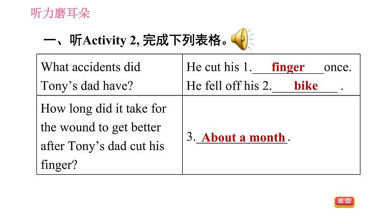 外研版九年级下册英语课件 Module 5 Unit 1 We 'd better get you to hospital第7页